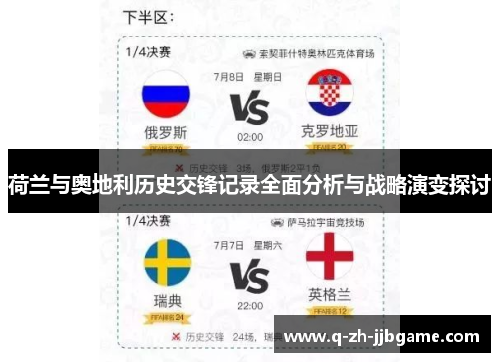 荷兰与奥地利历史交锋记录全面分析与战略演变探讨