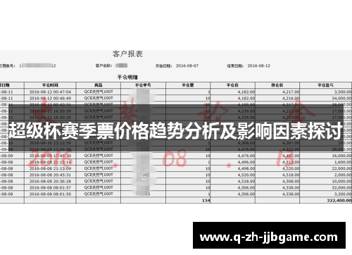 超级杯赛季票价格趋势分析及影响因素探讨