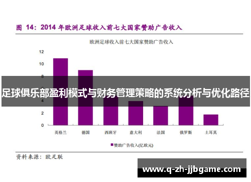 足球俱乐部盈利模式与财务管理策略的系统分析与优化路径