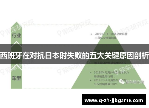 西班牙在对抗日本时失败的五大关键原因剖析