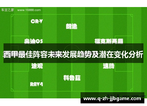 西甲最佳阵容未来发展趋势及潜在变化分析