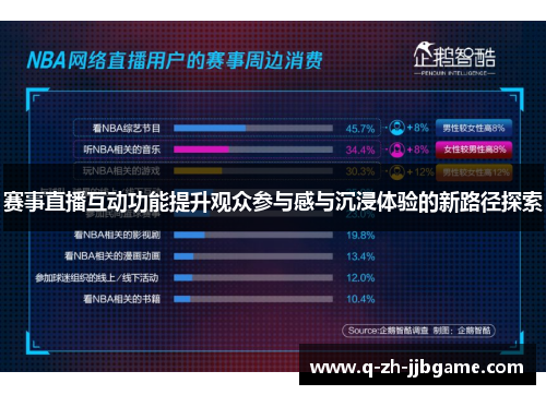 赛事直播互动功能提升观众参与感与沉浸体验的新路径探索